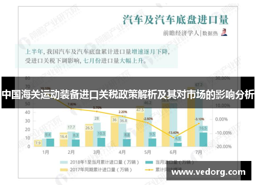 中国海关运动装备进口关税政策解析及其对市场的影响分析
