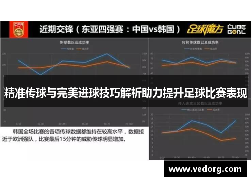 精准传球与完美进球技巧解析助力提升足球比赛表现
