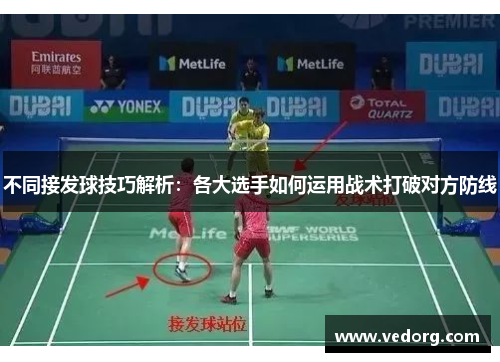 不同接发球技巧解析：各大选手如何运用战术打破对方防线