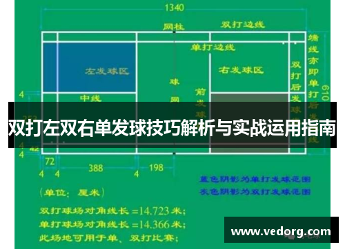 双打左双右单发球技巧解析与实战运用指南