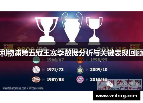 利物浦第五冠王赛季数据分析与关键表现回顾