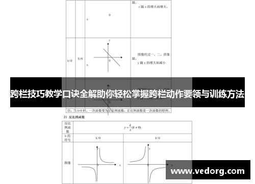 跨栏技巧教学口诀全解助你轻松掌握跨栏动作要领与训练方法